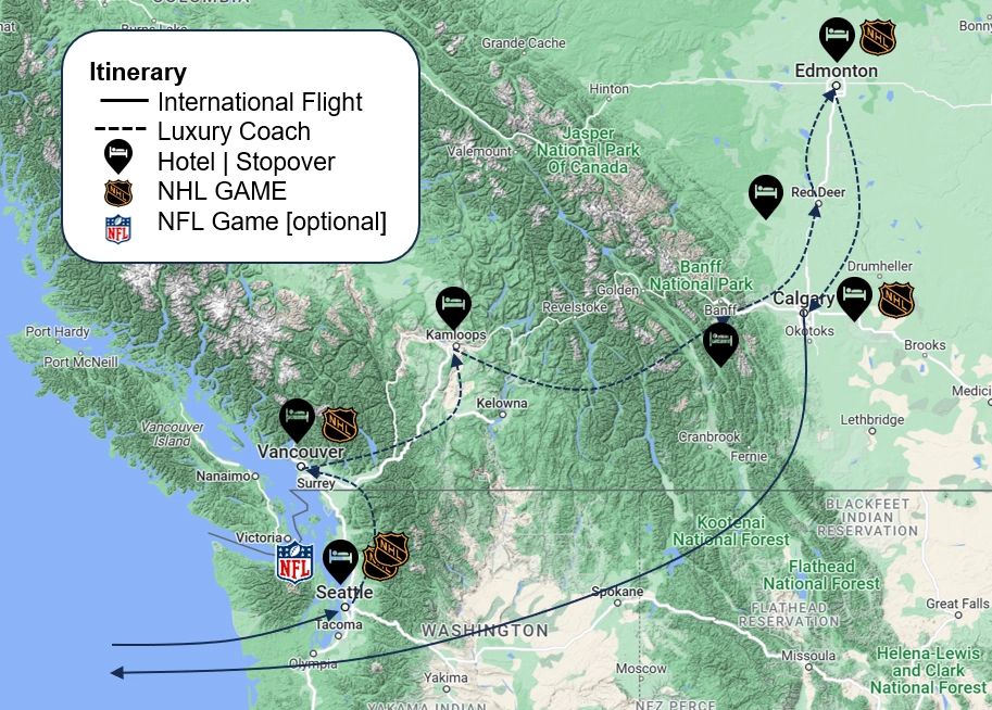 Melbourne Ice Hockey Home